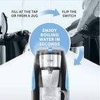 Hotcup Hot Water Dispenser 1.7 Litres with 3
