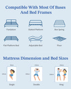 Hybrid Mattress 10.2inch Medium Firm 90x190x26CM 7 Zone