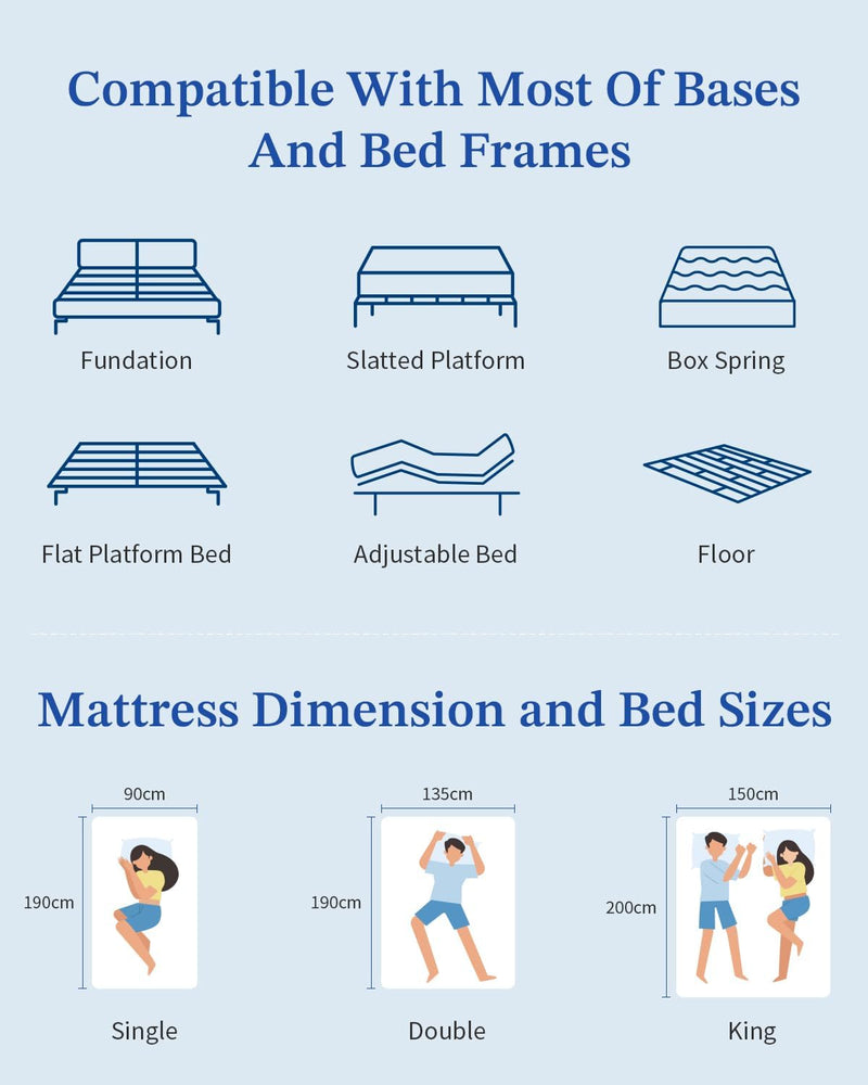 Hybrid Mattress 10.2inch Medium Firm 90x190x26CM 7 Zone