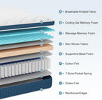 Hybrid Mattresses Mattress-Pocket Spring with Comfort Foam
