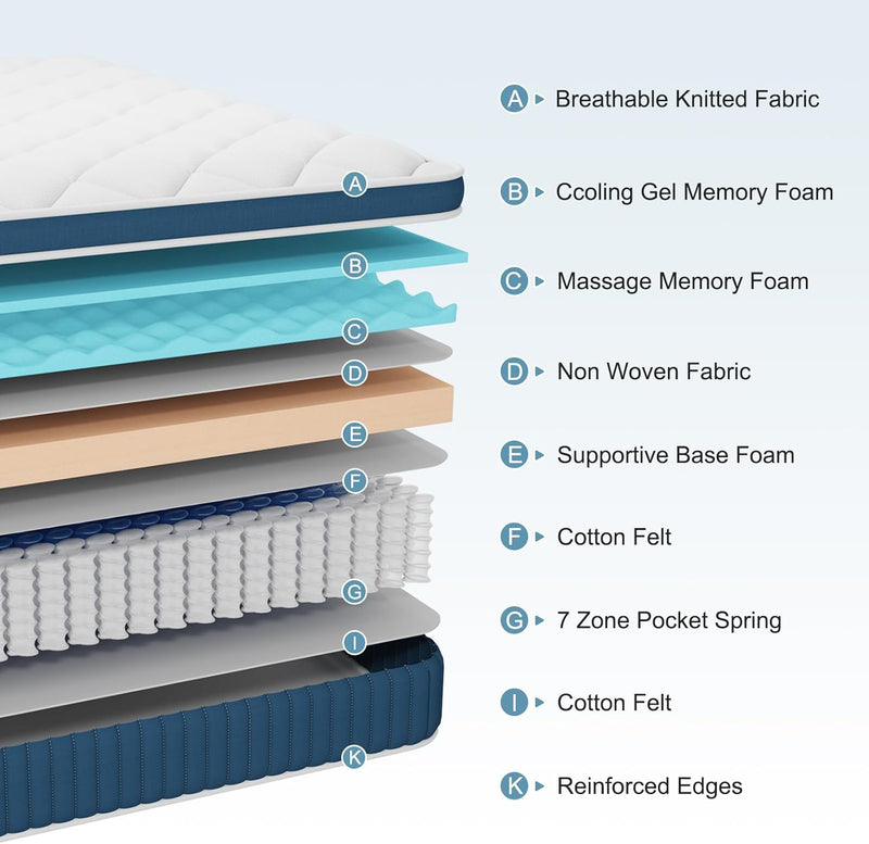 Hybrid Mattresses Mattress-Pocket Spring with Comfort Foam