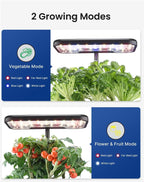 Idoo Hydroponics Growing System Presents for Friends 8