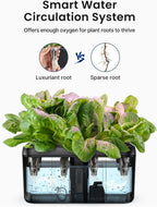 Idoo Hydroponics Growing System Presents for Friends 8