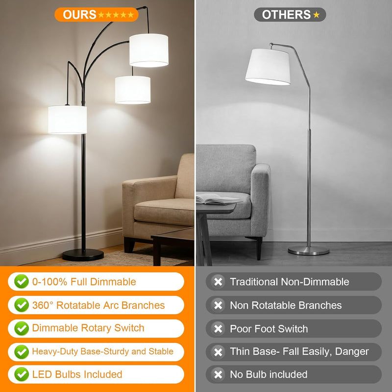 Inch Arc Floor Lamp for Bedroom 3-Light Dimmable