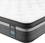 Mattress Pocket Sprung in a Box