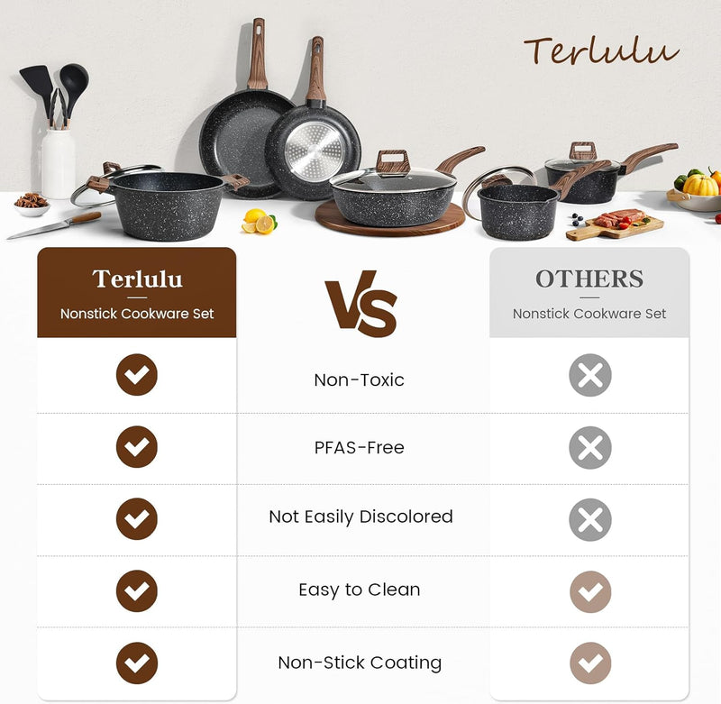 Induction Hob Pots and Pans Set 13pcs Nonstick