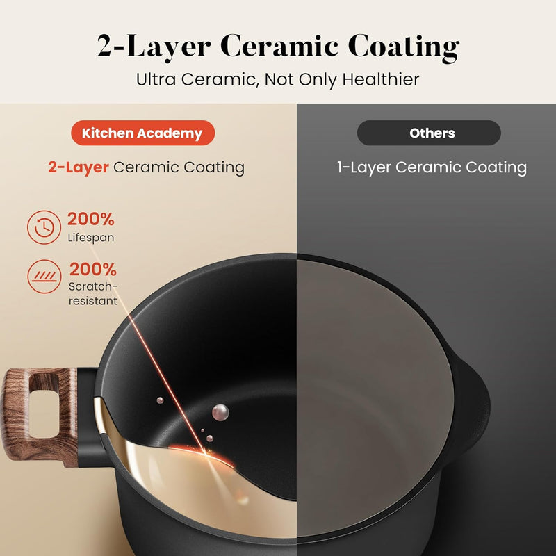 12-Piece Induction Hob Pots and Pans Set