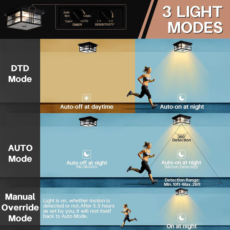 Industrial Motion Sensor Outdoor Flush Mount Ceiling Light