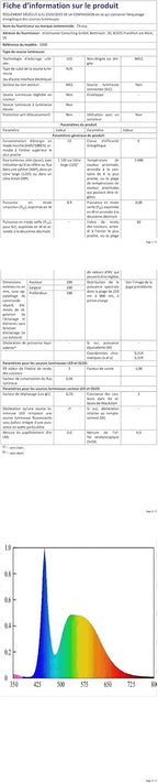 Industrial Vintage Modern Edison Ceiling Pendant Light Fixture
