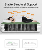 Inflatable Air Mattress Bed Airbed with Built