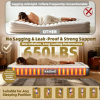 Inflatable Mattress Tpu Airbed with Built-In Battery