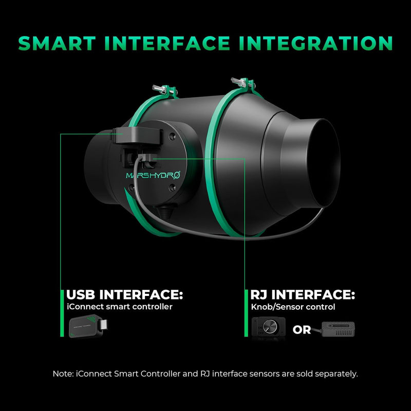 Inline Fan Carbon Filter Ducting Kit