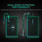 Inline Fan Carbon Filter Ducting Kit