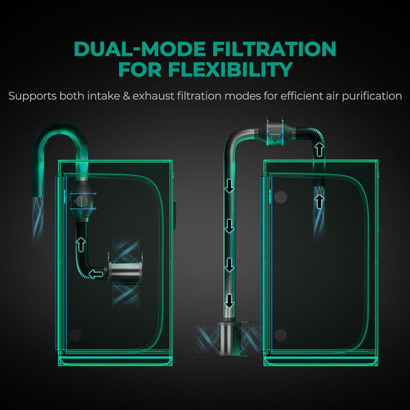 Inline Fan Carbon Filter Ducting Kit