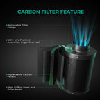 Inline Fan Carbon Filter Ducting Kit