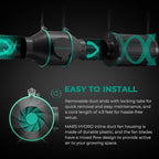Inline Fan Carbon Filter Ducting Kit