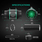 Inline Fan Carbon Filter Ducting Kit