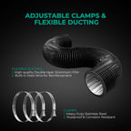 Inline Fan Carbon Filter Ducting Kit