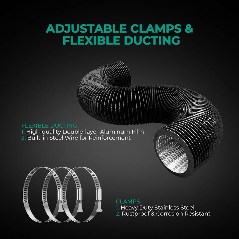 Inline Fan Carbon Filter Ducting Kit