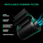 Inline Fan Carbon Filter Ducting Kit