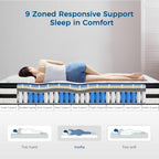 Inofia Sleep Mattress Memory Foam 11 Inch Hybrid