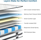 Inofia Sleep Mattress Memory Foam 11 Inch Hybrid