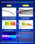 Interior Car LED Light Strip Music Sound-Activated