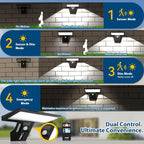 Jesled Solar Powered Lights
