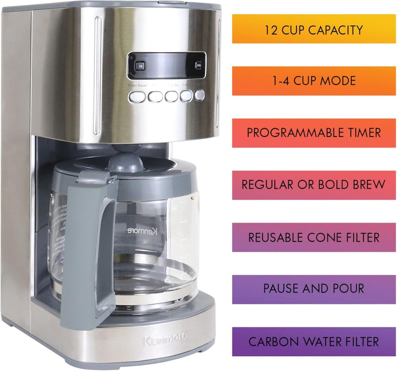 Kenmore Filter Coffee Machines 12-Cup Drip Makers