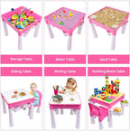 Kids 5-In-1 Multi-Activity Table and Chair Set