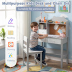 Kids Desk and Chair Set Children Writing Table
