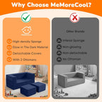 Kids Sofa Bed Toddler Armchair Couch Glow Stars