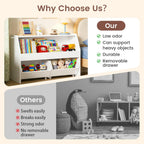 Kids Toy Storage Unit Cabinet with 2 Drawers