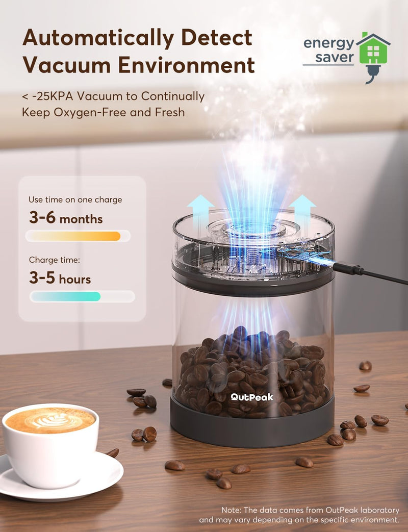 Kilo Auto Vacuum Coffee Canister 1.8L for 21.2oz
