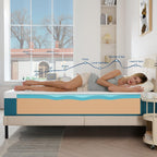 King Mattress 22CM Memory Foam Breathable Medium Firm