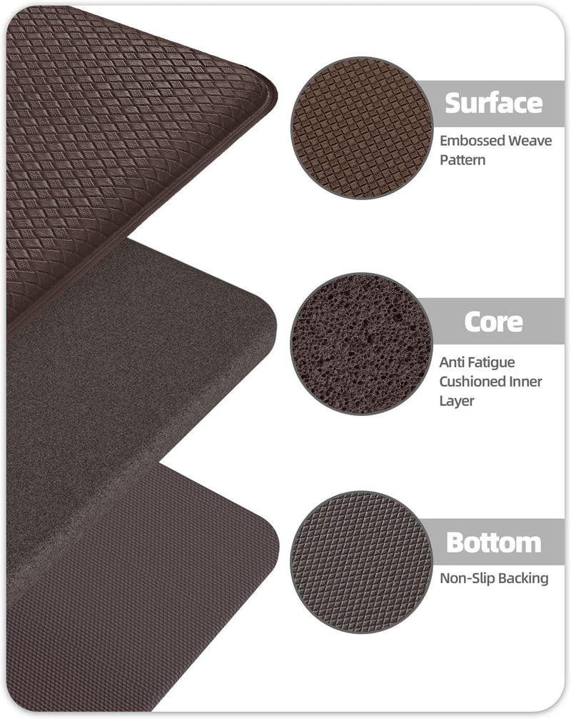 Kitchen Floor Mat Anti Fatigue