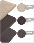 Kitchen Floor Mat Anti Fatigue