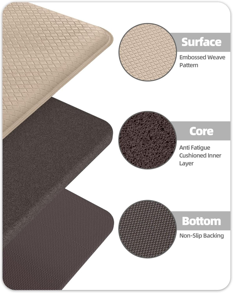 Kitchen Floor Mat Anti Fatigue