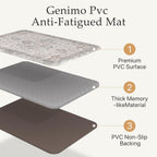 Kitchen Rug Set Pvc Anti-Fatigue and (2 Piece)