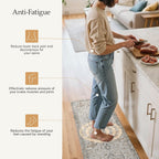 Kitchen Rug Set Pvc Anti-Fatigue and (2 Piece)