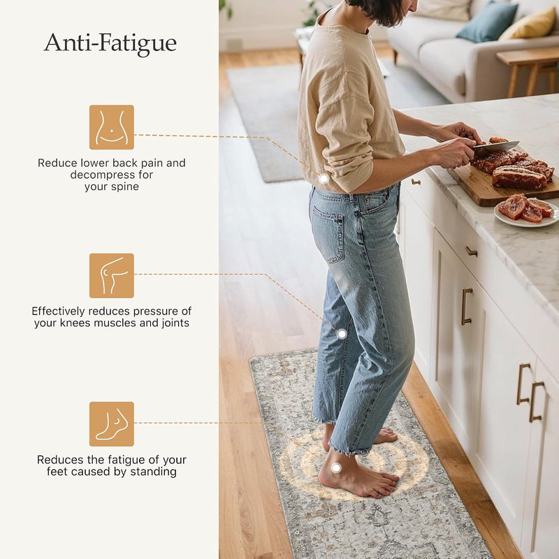 Kitchen Rug Set Pvc Anti-Fatigue and (2 Piece)