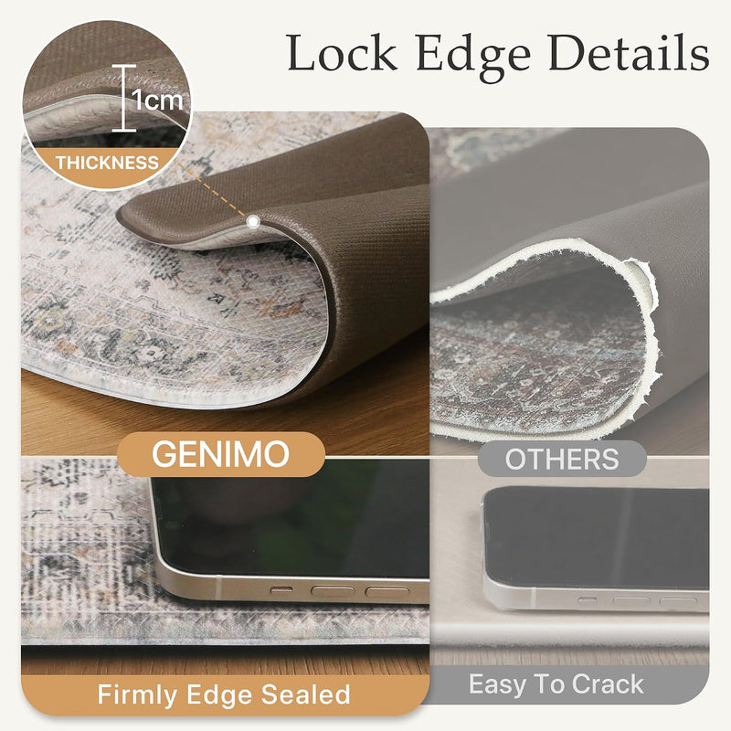 Kitchen Rug Set Pvc Anti-Fatigue and (2 Piece)
