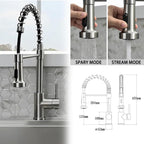 Kitchen Sink Drop