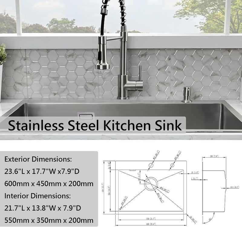 Kitchen Sink Drop