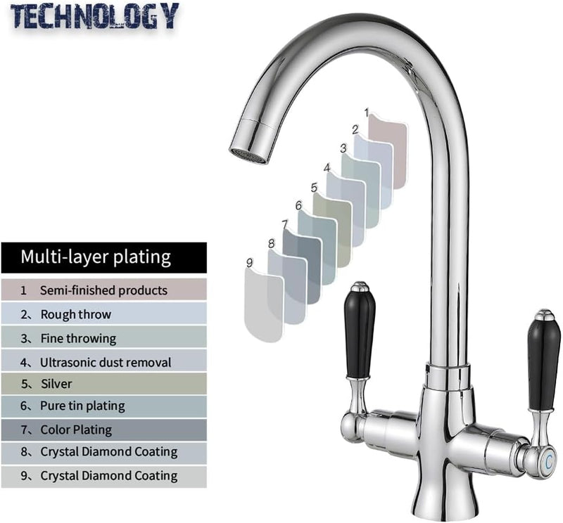 Kitchen Taps Mixer Matte Surface Brass Material Dual