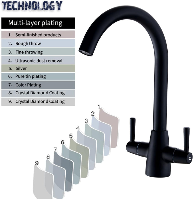 Kitchen Taps Mixer Matte Surface Brass Material Dual