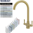 Kitchen Taps Mixer Matte Surface Brass Material Dual