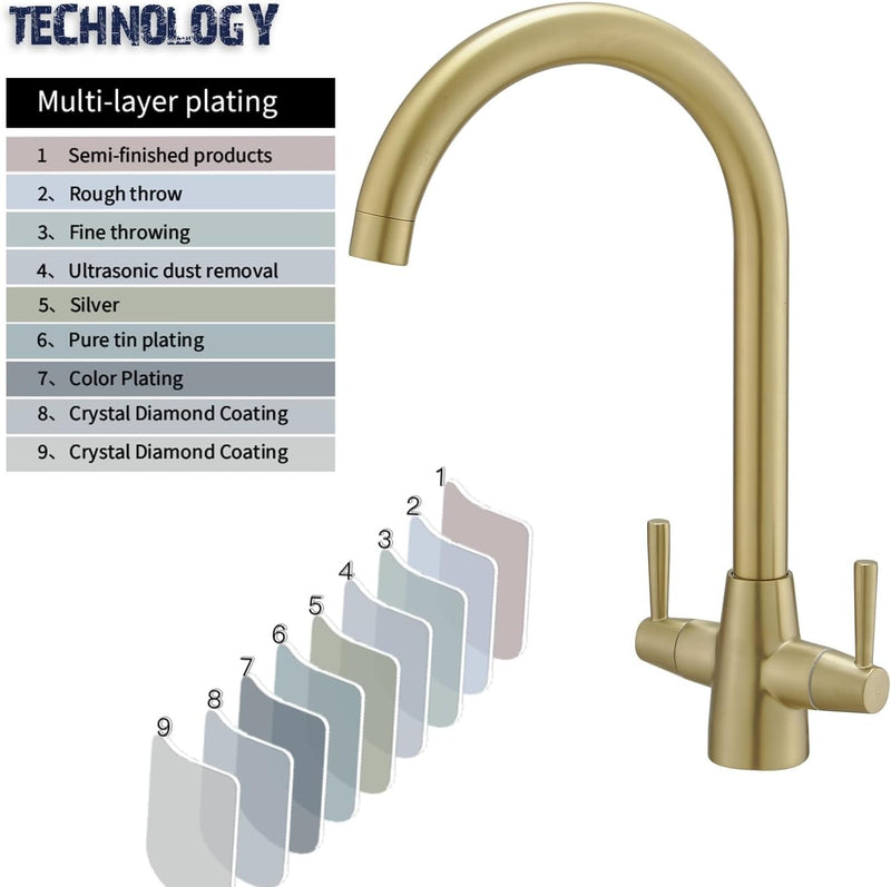 Kitchen Taps Mixer Matte Surface Brass Material Dual