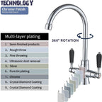 Kitchen Taps Mixer Sink Tap 360 Swivel Spout