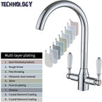 Kitchen Taps Mixer Sink Tap 360 Swivel Spout